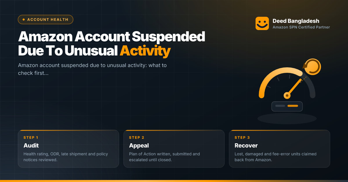 Amazon Account Suspended Due To Unusual Activity