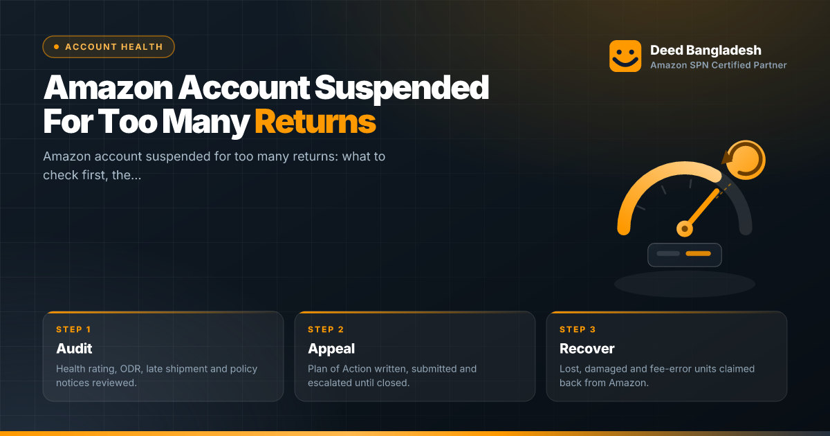 Amazon Account Suspended For Too Many Returns