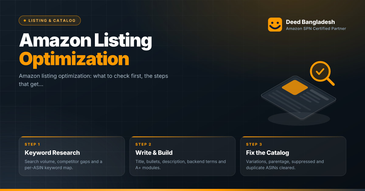 Amazon Listing Optimization