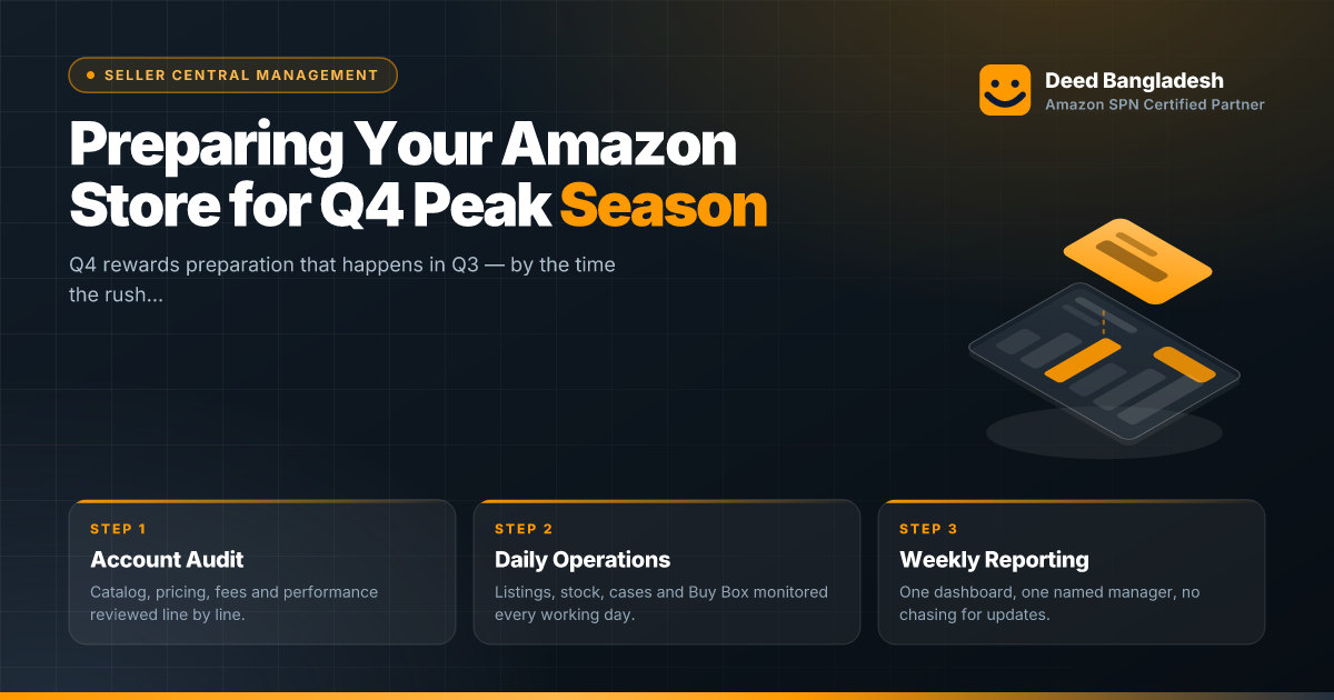 Preparing Your Amazon Store for Q4 Peak Season
