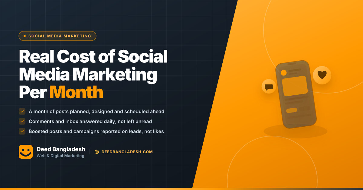 Real Cost of Social Media Marketing Per Month