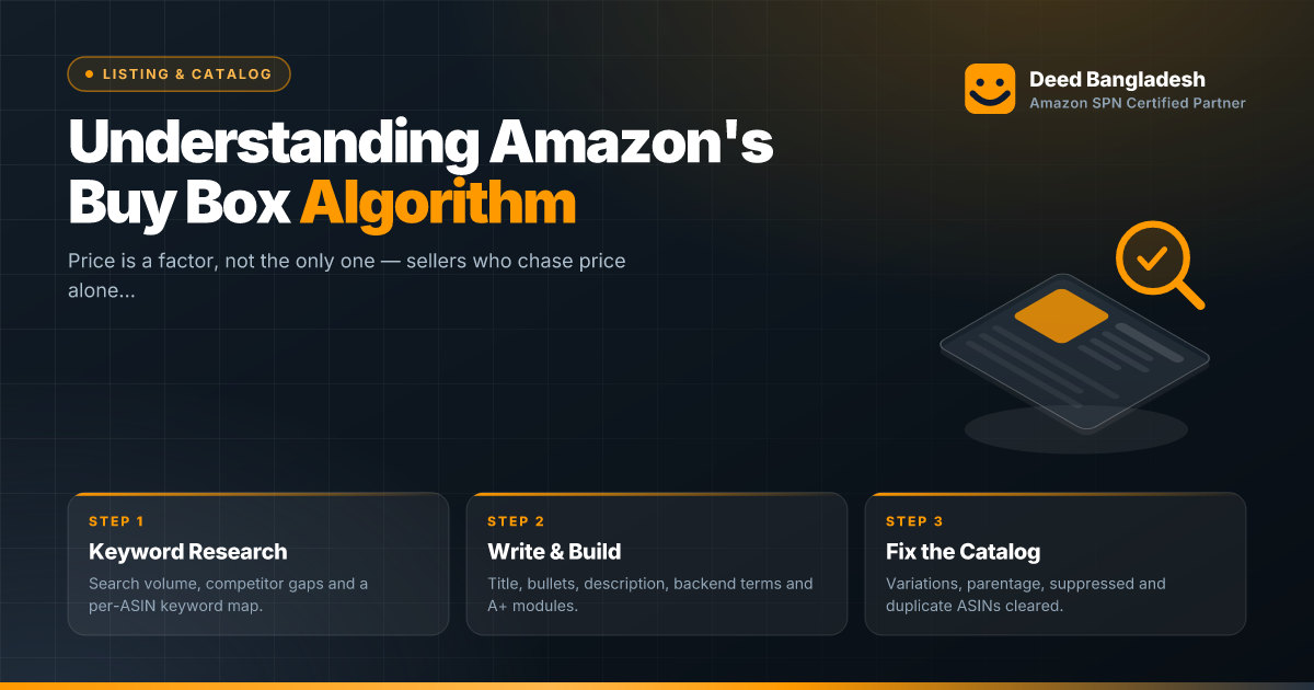 Understanding Amazon's Buy Box Algorithm